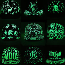 Fluorescence
